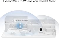 TP-Link BE10000 Wi-Fi 7 Range Extender RE653BE — image 6