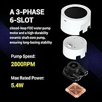 SAMA Q70 360mm AIO Liquid CPU Cooler — image 7