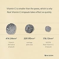 MIZON Real Vitamin C Ampoule 19% Pure Vitamin C 1.01 fl oz — image 7