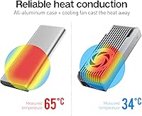 ineo M.2 NVMe SSD Enclosure C2598 (10Gbps) — image 4