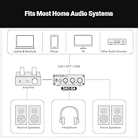 Fosi Audio Q4 DAC Headphone Amp — image 9