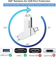 THKAILAR 1TB USB 3.2 Gen 2 External SSD Flash Drive — image 4
