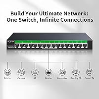 STEAMEMO 16-Port Gigabit Ethernet Switch — image 8