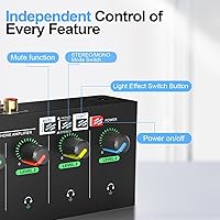 socodox 4-Channel Headphone Amplifier — image 4