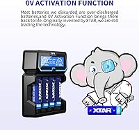 XTAR X4 2A Fast AC Power Battery Charger — image 7