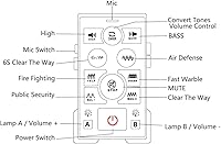 YHAAVALE 9200E Police Siren & Speaker System — image 7