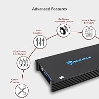 Rockville dB15 Mono Car Amplifier — image 3