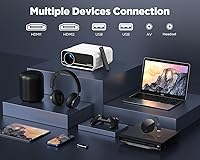 DBPOWER C16 4K Projector with 5G WiFi and Bluetooth — image 7