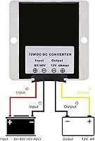 MGGi DC Converter 8V-40V to 12V 6A 72W — image 3