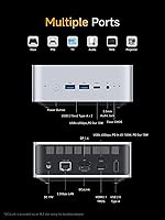 MINISFORUM M1 Pro-125H Mini PC — image 8