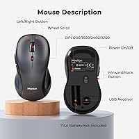 Meetion Master C5000 Wireless Keyboard and Mouse Combo — image 6