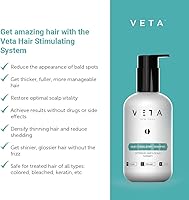 Veta Hair Stimulating Shampoo 8.5oz — image 6