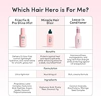 Coco & Eve Miracle Hair Elixir 100mL — image 6