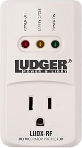 Ludger Power Surge Protector LUDX-RF