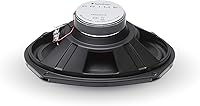 Rockford Fosgate Prime R169X3 6×9 3-Way Coaxial Speakers — image 4