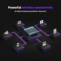 BOSGAME P2 Plus Mini PC — image 7