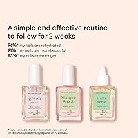 Manucurist Rescue Nail Care Kit — image 3