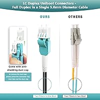 YUTIANHOME 500ft Industrial TPU OM3 Fiber Optic Cable LC to LC Duplex with Pulling Eye Kit — image 6