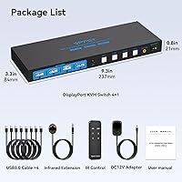 AILVLVNG 8K@60Hz DisplayPort KVM Switch 4-Port — image 7
