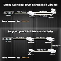 VIMIN 2-Port Outdoor PoE Gigabit Extender — image 2