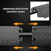 Pyle PCBLCO101BK Cable Protection Ramp — image 4