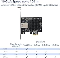 IO CREST Single Port 10 Gigabit Ethernet PCI-e x1 Network Card — image 10