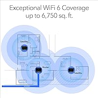 NETGEAR Nighthawk MK83 Tri-Band Mesh WiFi 6 System — image 3