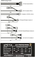 Apevia ATX-PR850W PCIe 5.0 Gaming Power Supply — image 5