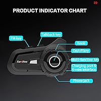 EuroFone S2 Motorcycle Bluetooth Headset — image 5