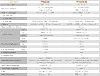 COUGAR MX330-X Mid Tower Case — image 8