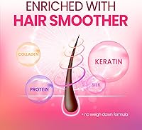 CP-1 3 Seconds Keratin Hair Treatment Set, 20ea (13mL each) — image 3