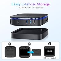 Blackview MP60 Mini PC 2025 — image 3