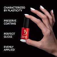 Kodi Professional Rubber Base & Top Coat Set 2in1 (8ml + 7ml) — image 3