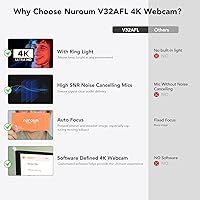 NUROUM V32AFL 4K Webcam with Ring Light — image 2