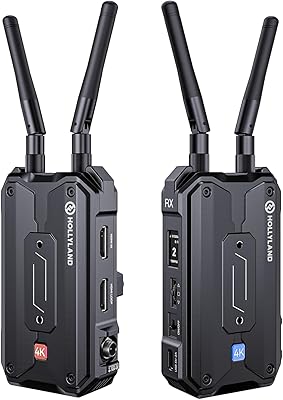 Hollyland Pyro H Wireless HDMI Video Transmission System