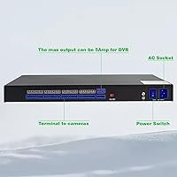 UltraPoE 1U 12V 20A 18-Channel Rack Mount Power Supply — image 2