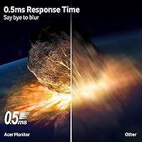 Acer Nitro VG270K 27″ 4K UHD Gaming Monitor — image 5