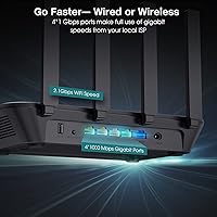 rockspace AC2100 WiFi Router — image 5