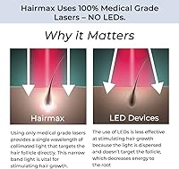 HairMax Laser Band 41 — image 4