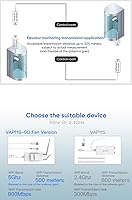 VONETS VAP11S-5G 5GHz Mini WiFi Router Bridge Repeater — image 9