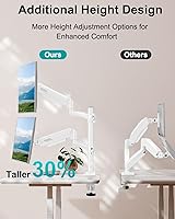 MOUNT PRO Dual Monitor Stand for Desk — image 4