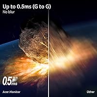 Acer Nitro KG273 27-inch Gaming Monitor — image 5