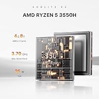 BOSGAME E2 Mini PC Ryzen 5 3550H 16GB RAM 512GB SSD — image 2