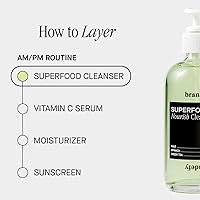 Brandefy Superfood Face Wash 8 Fl Oz — image 8