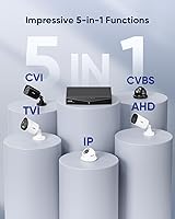 SANNCE 16 Channel 1080P 5-in-1 Hybrid DVR with 2TB HDD — image 4