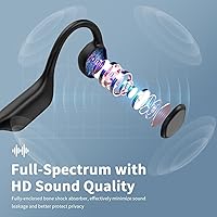 lluvygoez SHEYIN X13 Bone Conduction Headphones — image 5