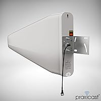 Proxicast ANT-128-004 Ultra Wideband 9/11 dBi LPDA Directional Antenna — image 2