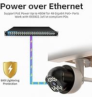 keepLiNK 48-Port Gigabit PoE Switch — image 3