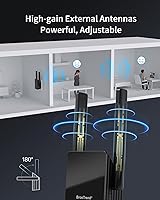 BrosTrend WiFi 6 Extender AX1500 — image 5