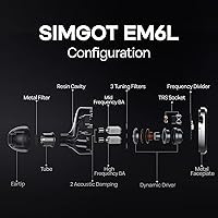 SIMGOT EM6L 1DD + 4BA Hybrid Driver In-Ear Monitor — image 3